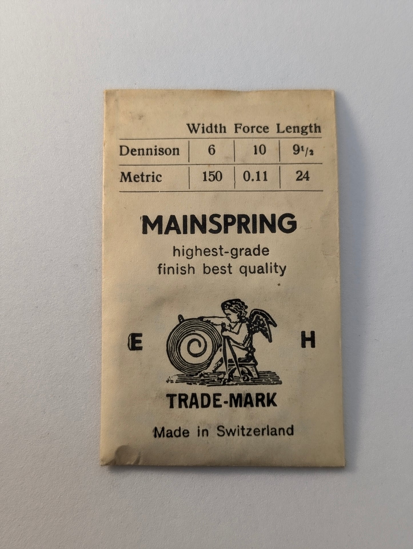 Mainsprings - Sizes From 1.45mm To 2.59mm in Width